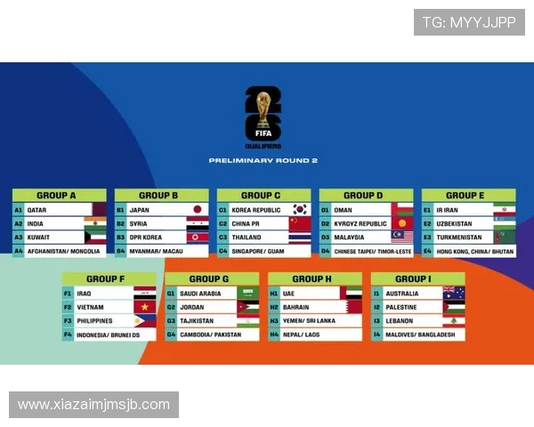 中国观众必看2026世界杯赛程表，详细时间安排及直播指南