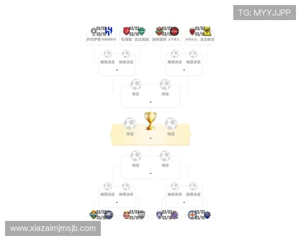 2026年世界杯48队晋级规则图详解，助你理解比赛晋级路径与关键节点