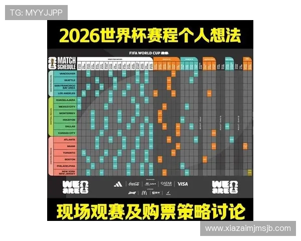 2026年世界杯中国队参赛资格获取的关键因素与备战策略
