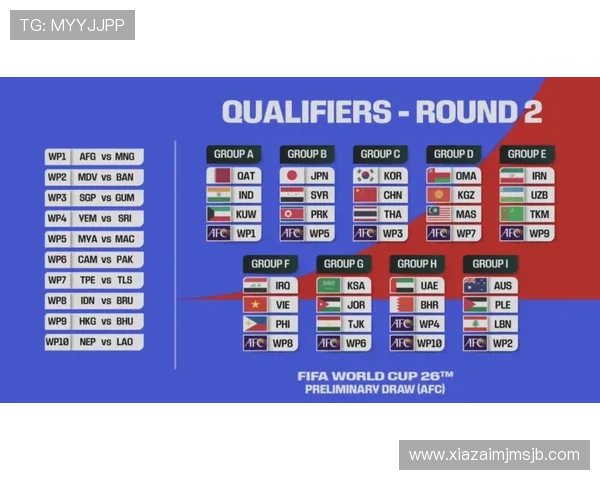 2026年世界杯在哪个国家举行，详细分析各候选国家的优势与赛事准备情况