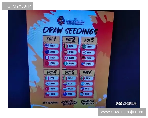 2026年世界杯分组抽签结果官方公布渠道及查询指南详解