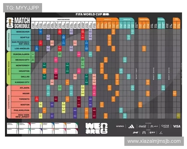 2026年世界杯小组分组方式全面解读及其对比赛的影响分析 2026年世界杯小组分组方式全面解读及其对比赛的影响分析