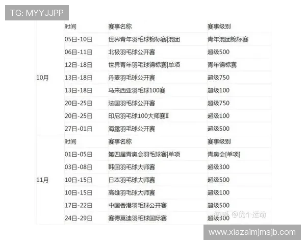 2026年世界杯赛程时间表更新,详细列出每场比赛时间和地点信息 2026年世界杯赛程时间表更新,详细列出每场比赛时间和地点信息