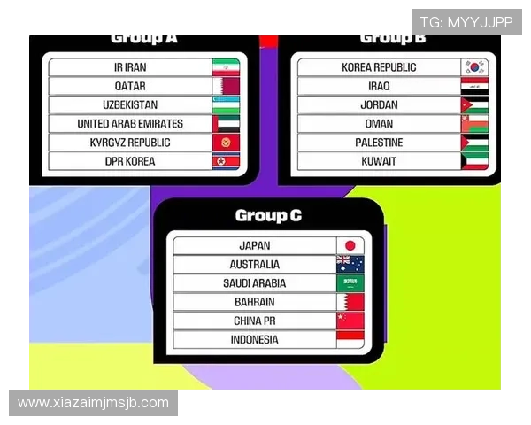 2026年世界杯预选赛分组抽签流程全解及如何提前了解抽签结果的实用指南 2026年世界杯预选赛分组抽签流程全解及如何提前了解抽签结果的实用指南