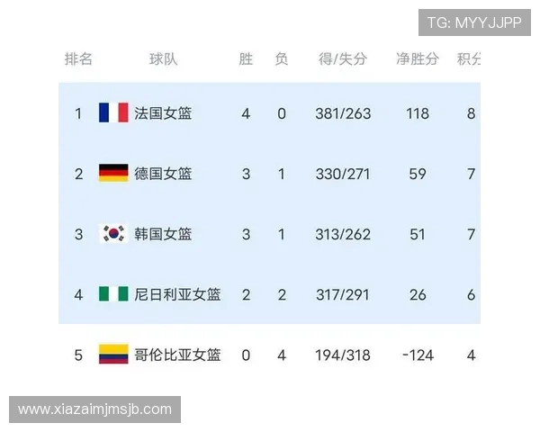 2026年世界杯预选赛赛程安排及积分榜实时追踪与分析指南 2026年世界杯预选赛赛程安排及积分榜实时追踪与分析指南