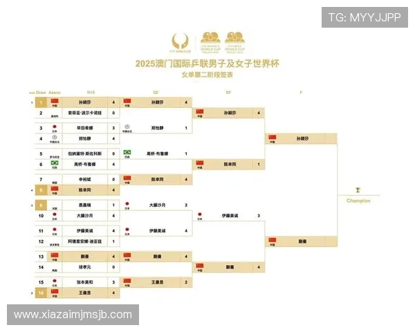 2026年足球世界杯时间表最新公布,详细比赛时间和重要赛事安排指南 2026年足球世界杯时间表最新公布,详细比赛时间和重要赛事安排指南