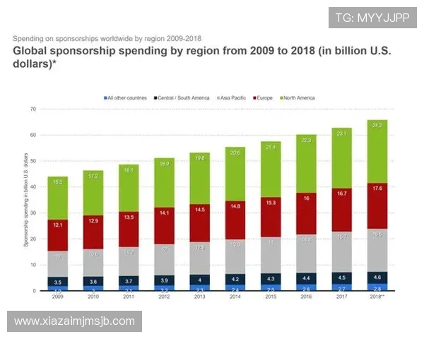 2026美墨加世界杯赔率走势及专家预测为你提供最权威参考 2026美墨加世界杯赔率走势及专家预测为你提供最权威参考