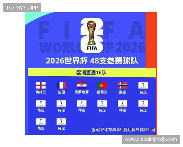 世界杯2026年小组赛规则详解：比赛分组、晋级方式及赛程安排全解析