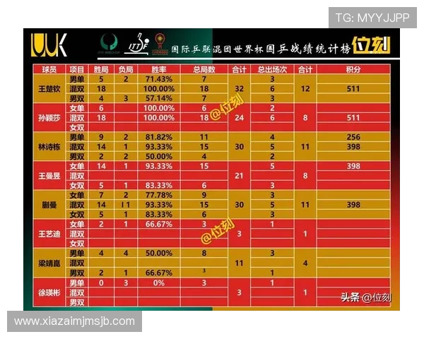 全面解读世界杯积分规则:比赛积分、胜负关系与排名排序方法