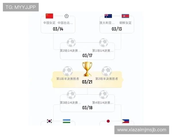 2026世界杯亚洲区预选赛第三阶段各队实力分析与晋级概率预测指南 2026世界杯亚洲区预选赛第三阶段各队实力分析与晋级概率预测指南