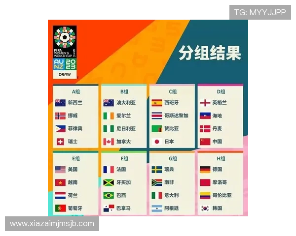 2026年世界杯48强完整名单公布及详细分析