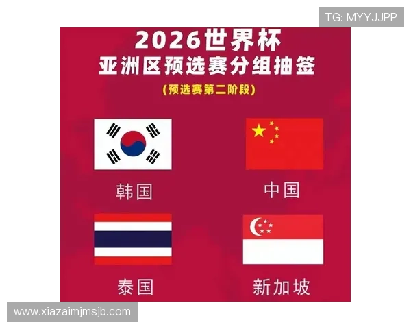2026年世界杯亚洲区预选赛赛制调整对亚洲足球发展的重要意义