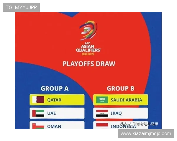 2026年世界杯亚洲区预选赛完整赛程及比分预测分析指南