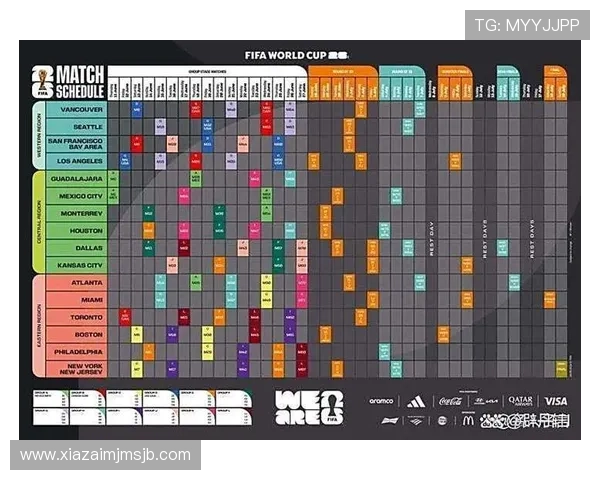 2026年世界杯决赛场地的气候条件对比赛安排的影响分析