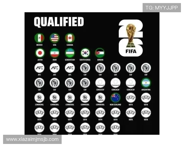 2026年世界杯冠军预测：结合球队实力和赛程安排预测最终夺冠的最强热门球队