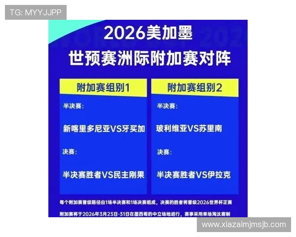 2026年世界杯小组赛分组结果全面分析各组强队实力对比 2026年世界杯小组赛分组结果全面分析各组强队实力对比