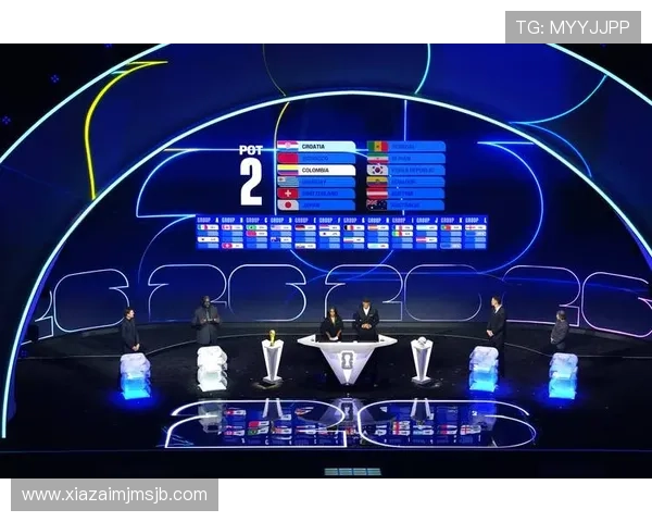 2026年世界杯抽签仪式的历史意义与未来发展趋势展望