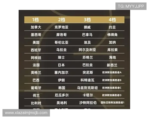 2026年世界杯比赛时间表最新公布，详细赛程安排及重要比赛时间一览