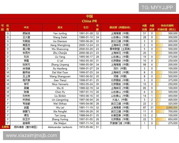 2026年世界杯正赛时间表详细安排及比赛日程全解析