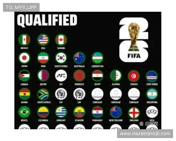 2026年足球世界杯举办地的门票购买指南与赛事安排 2026年足球世界杯举办地的门票购买指南与赛事安排