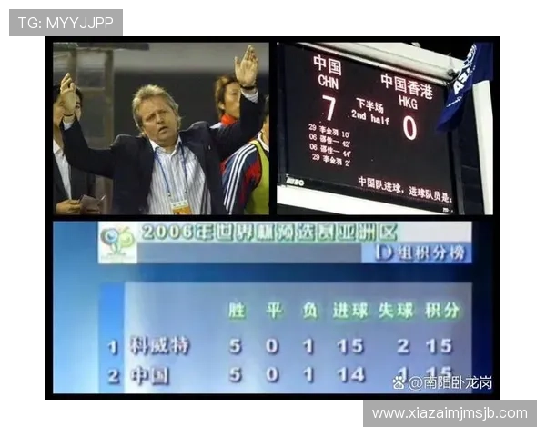 如何获取最新的世界杯亚洲区预选赛比赛地点信息及相关赛事安排