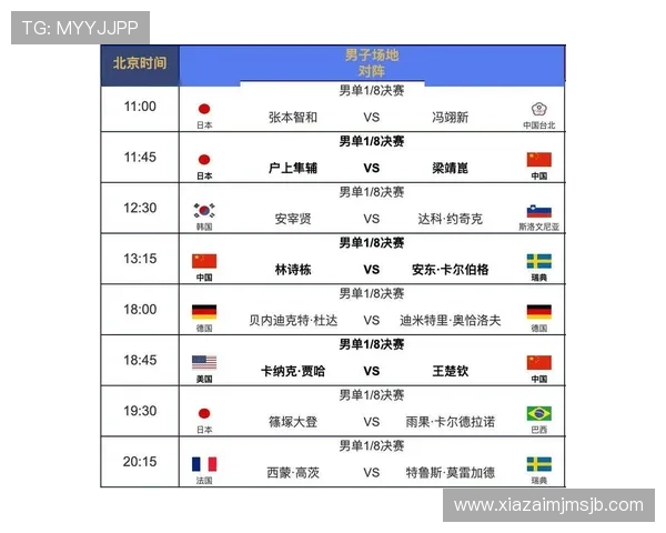 如何通过世界杯官网登录入口快速获取比赛直播和赛程安排的详细信息