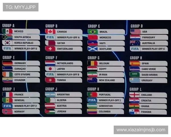 掌握世界杯抽签分档规则，帮助球队制定更科学的备战策略和赛程规划