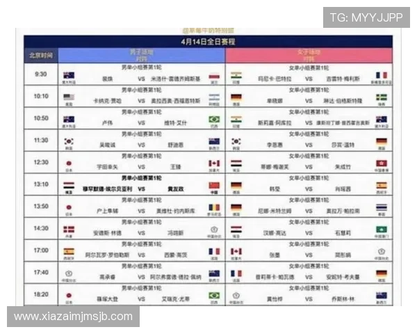 最新世界杯分组抽签规则详解及实操指南助你理解抽签流程与规则细节