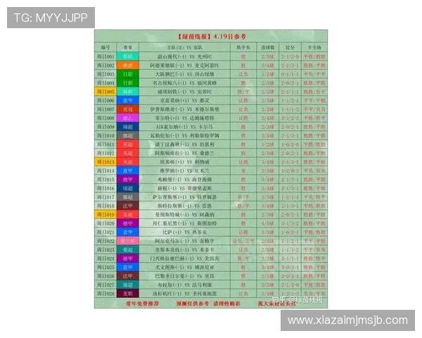 最新世界杯足球赛事比分统计，全面解读各场比赛结果与球队表现