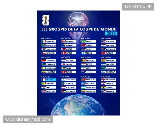 最新消息美加墨世界杯分组抽签分档公布助力球迷提前了解各组潜在强队与比赛策略