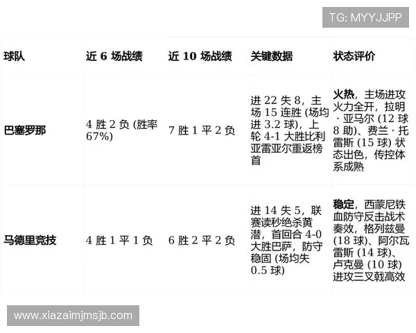 欧洲区世界杯预选赛关键比赛预测与球队战术分析指南