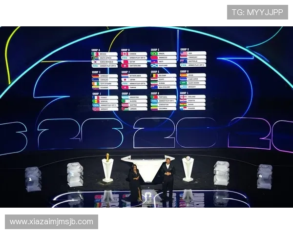 美加墨世界杯抽签结果出炉揭示2026年赛事分组情况及潜在强队对决