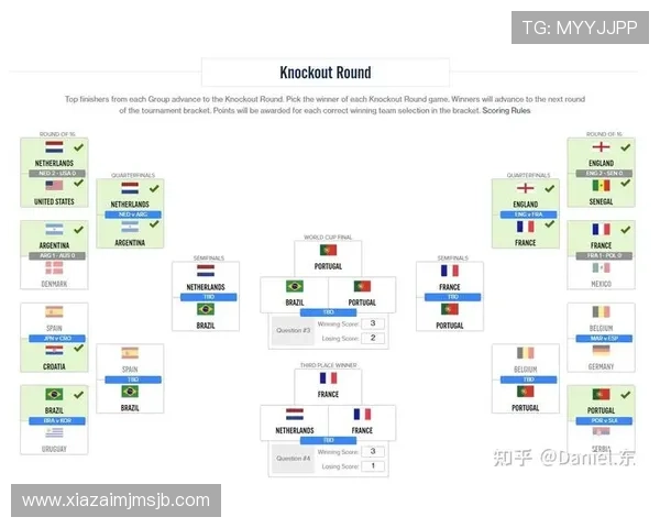 详细解读世界杯预选赛赛程表，帮助球迷掌握每场比赛的具体时间与对阵信息