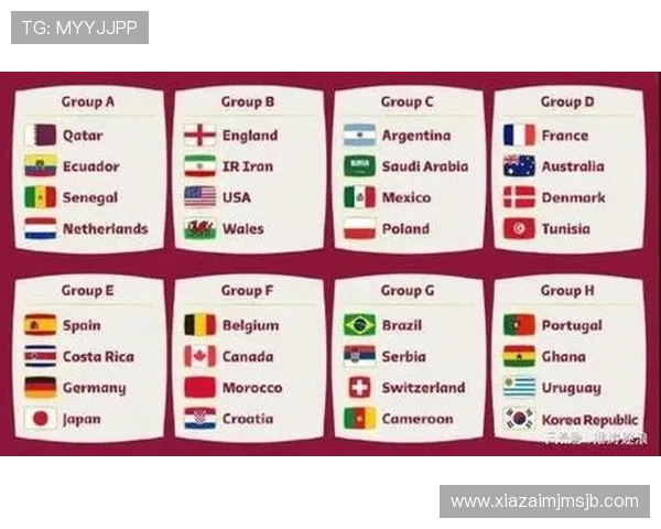 详细解析2026年世界杯时间表，帮助球迷了解各国比赛时间和赛事安排