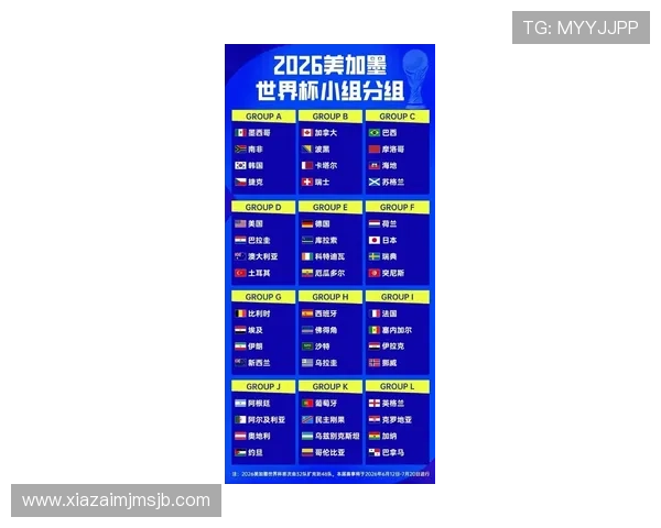 2026年世界杯48支球队全部名单公布，涵盖各大洲代表队详细信息