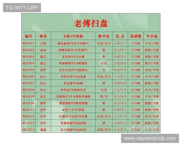 全面解读足球竞猜赛程表图的制作技巧与实用应用，提升你的竞猜效率