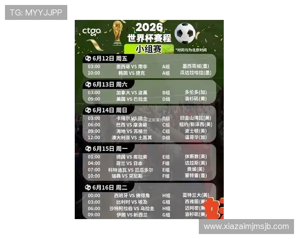 2026年世界杯晋级国家名单公布时间及详细介绍