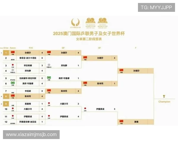 2026年世界杯比赛时间安排及各场比赛的具体时间表和赛程规划