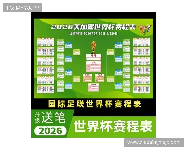 2026年足球世界杯举办地点全攻略，帮助球迷了解比赛城市、交通和住宿等实用信息