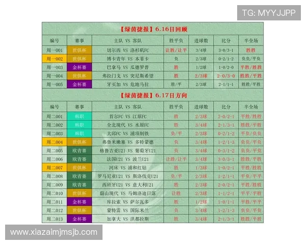 中国竞彩网足球官网首页为用户提供丰富的足球预测和投注技巧指南