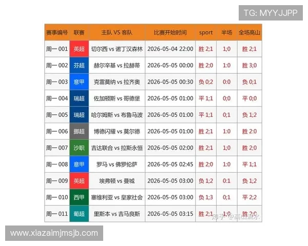 中国足彩官网竞彩中心首页查询最新开奖信息和历史数据查询方法详解
