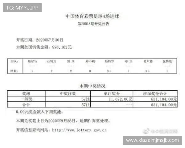 中国足彩网官方网站下载安装流程详解让你快速体验丰富的足球竞猜玩法 中国足彩网官方网站下载安装流程详解让你快速体验丰富的足球竞猜玩法