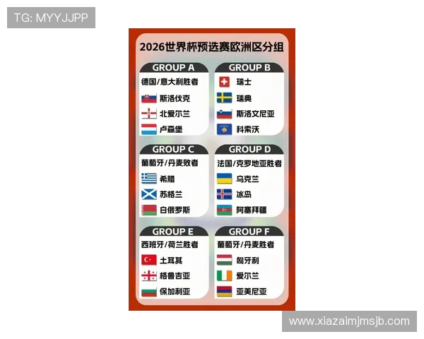 2026年世界杯新西兰VS比利时小组赛积分榜实时更新及比赛前瞻分析