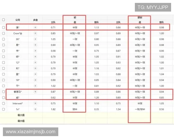 世界杯荷兰VS瑞典比赛前瞻:双方阵容分析与比赛预测指南