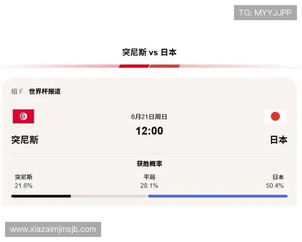 世界杯突尼斯VS日本比赛最新比分及双方表现全面分析 世界杯突尼斯VS日本比赛最新比分及双方表现全面分析